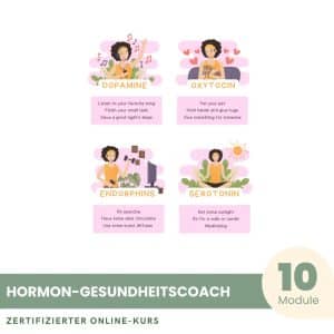 Hormonale Gesundheits-Coach - Zertifizierter Kurs