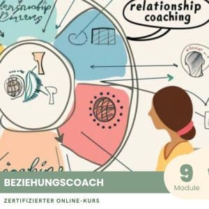 Beziehungscoach - Zertifizierter Kurs